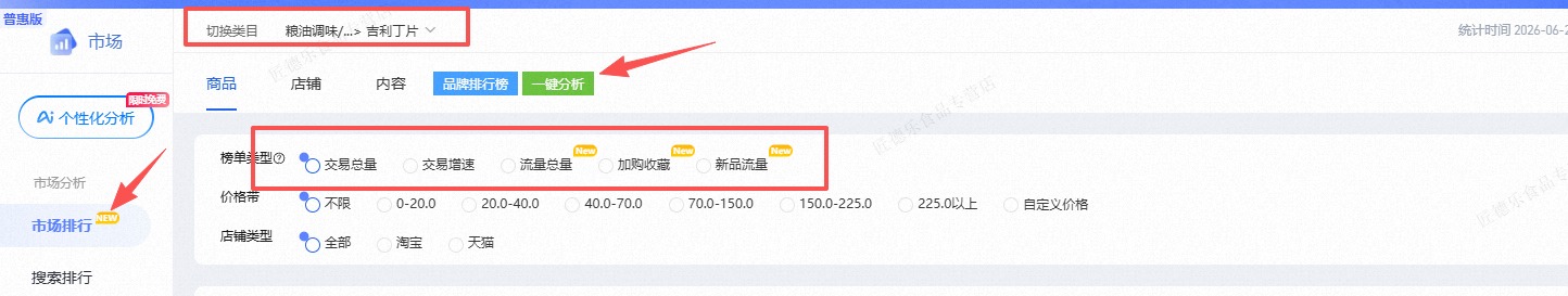 生意参谋·市场排行表导出入口