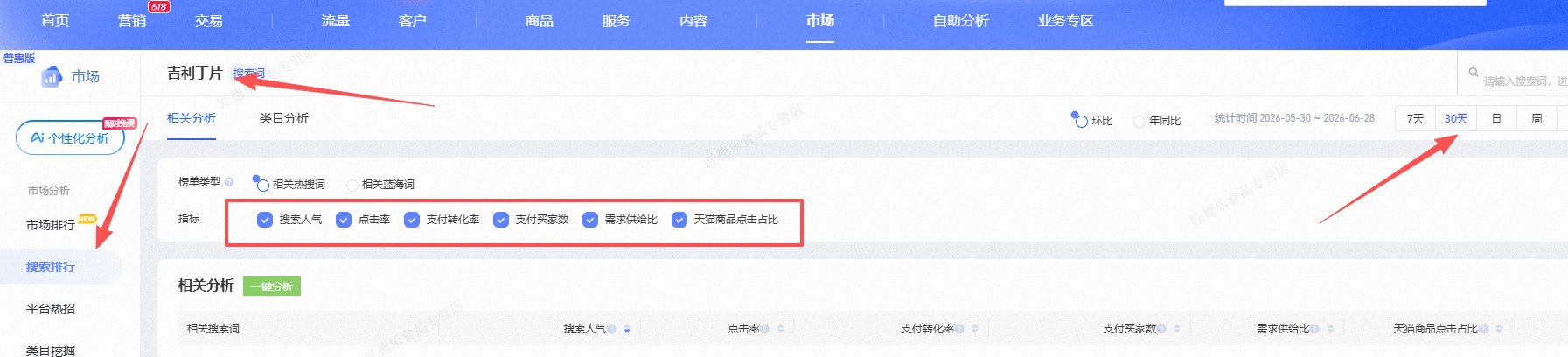 生意参谋·搜索词表导出入口
